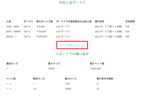 テッドベットカジノの賭け条件