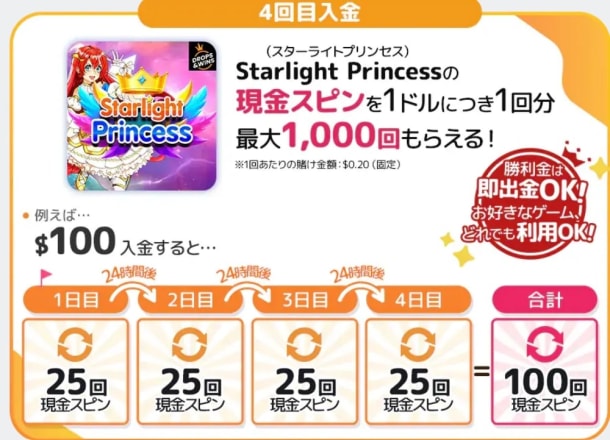 モンカジ入金ボーナス