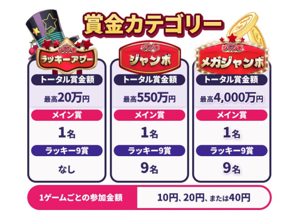 ミスティーノのプレイジャンボ賞金