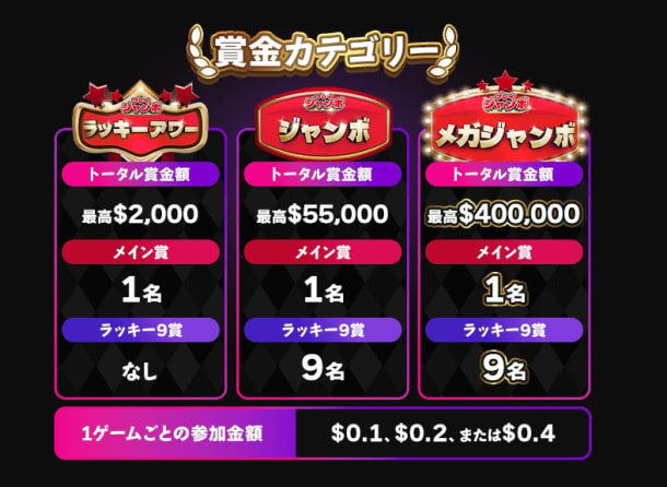 インターカジノのプレイジャンボ賞金カテゴリー