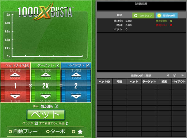 1000xBUSTA