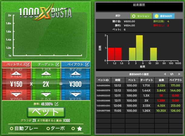 1000X BUSTAの日本円画面