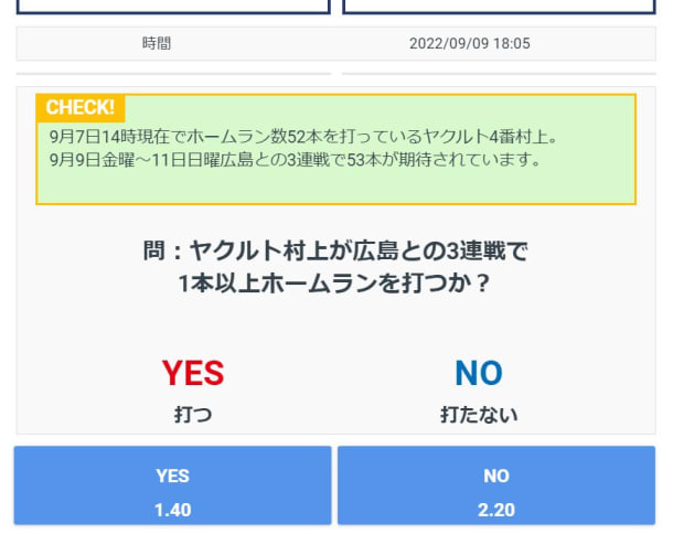 ビーベットのスポーツベット