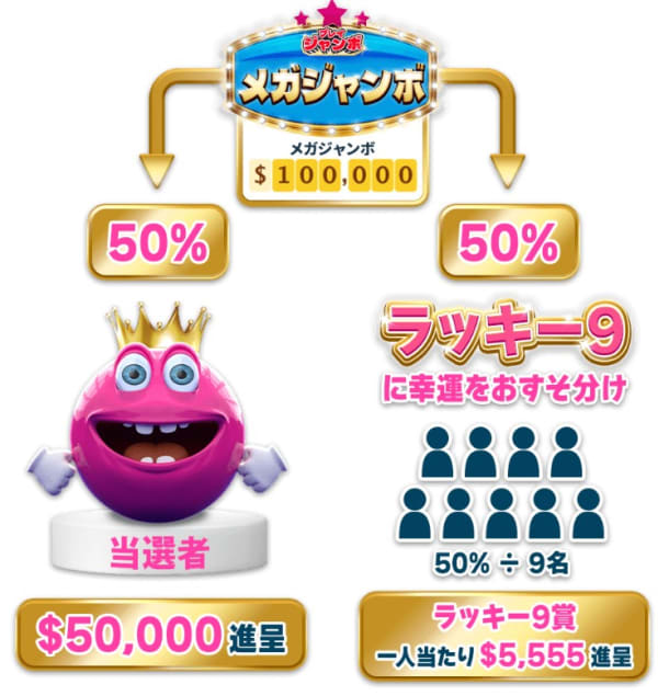 ベラジョンプレイジャンボのラッキー9
