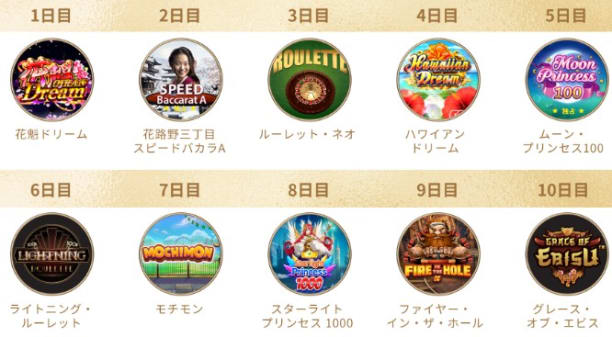 遊雅堂のスピンクレジット