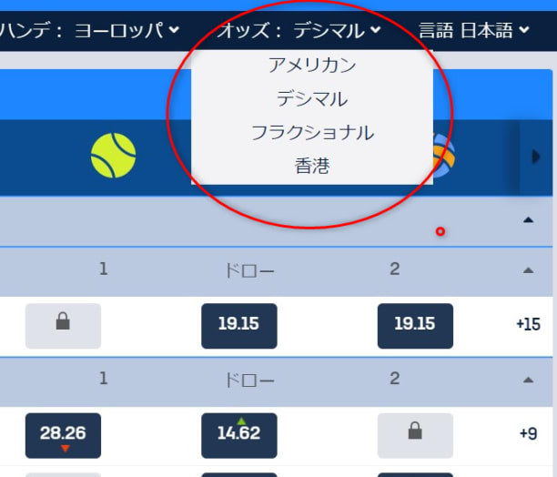 コニベットのオッズ