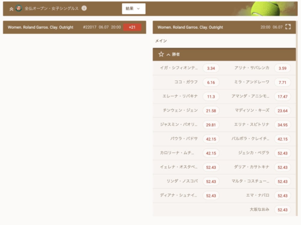 全仏オープンのアウトライト