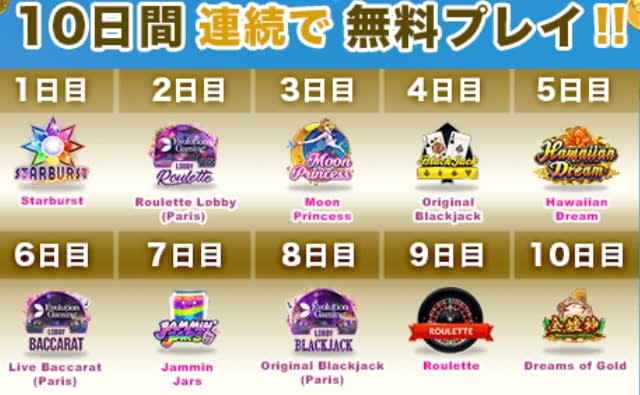 ベラジョンスピンクレジット