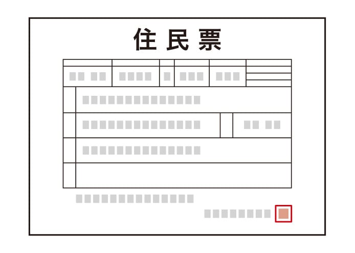 住所確認書類（住民票）