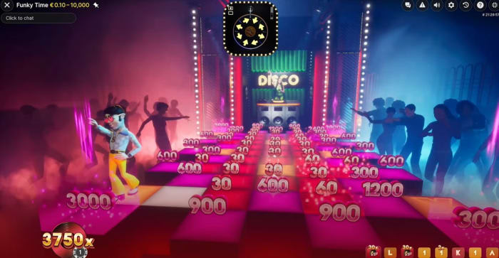 ファンキータイムのVIPディスコボーナス