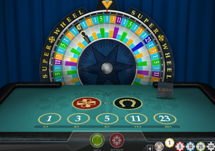オンラインカジノゲーム「ビッグシックス」