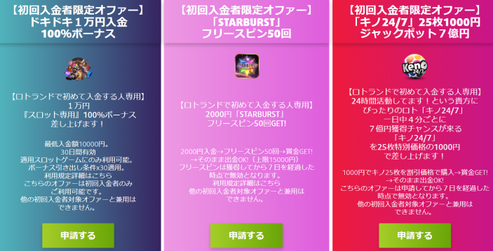 ロトランド登録ボーナス