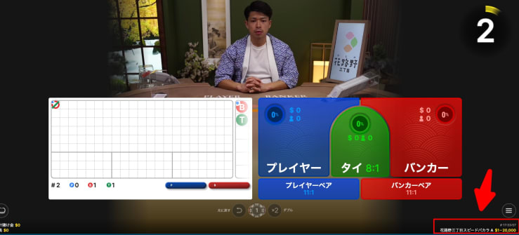 バカラのベット額