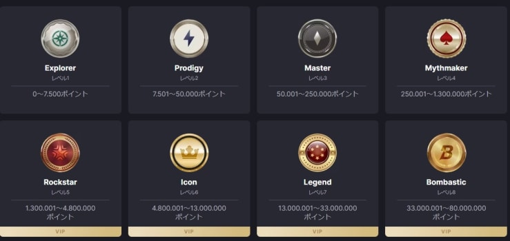 ボンバスティックカジノのロイヤリティプログラム