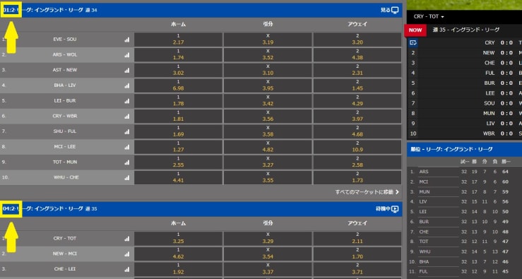 バーチャルスポーツ賭け方