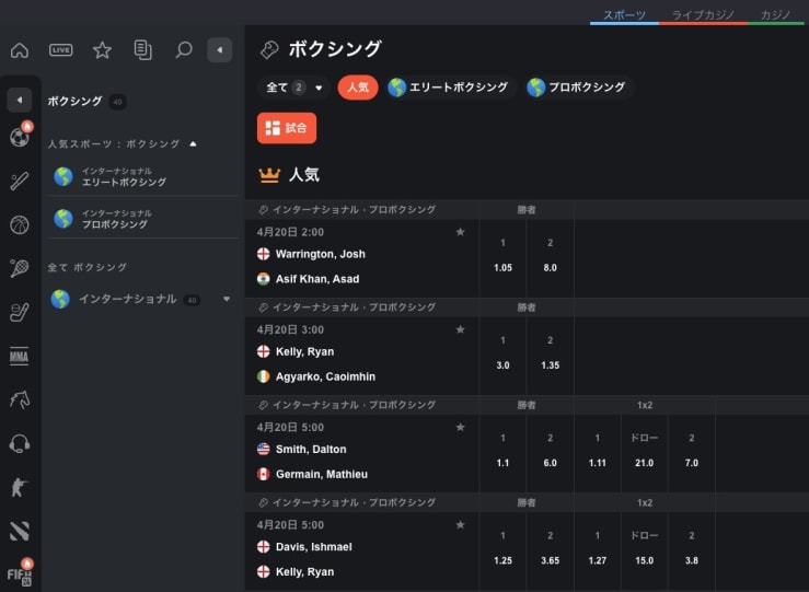 ボンズのボクシング