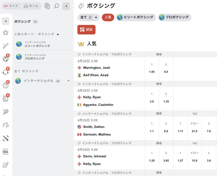 テッドベットのボクシング