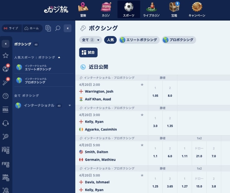カジ旅のボクシング