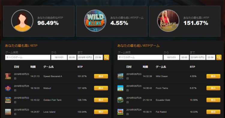 ビデオスロッツのRTP確認ページ