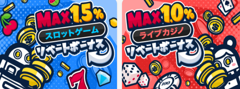 コニベットのリベートボーナス