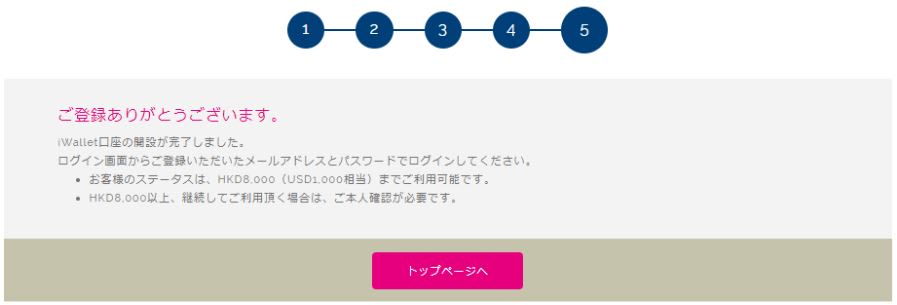 アイウォレットの登録・口座開設方法