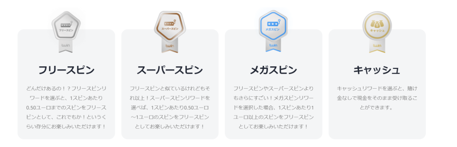 TWINリワード特典