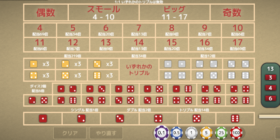 おすすめのシックボーゲーム