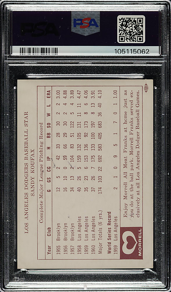 Signed 1961 Morrell Meats Dodgers Sandy Koufax PSA/DNA NM 7 - 1 of 2!