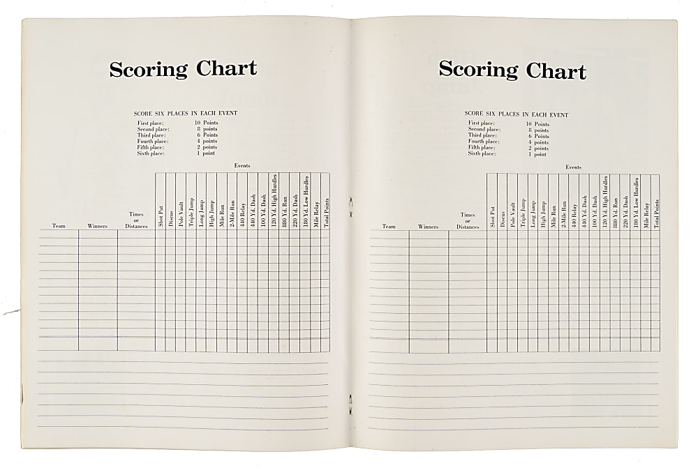 1973 Georgia High School Track and Field State Finals Program Signed by Jesse Owens