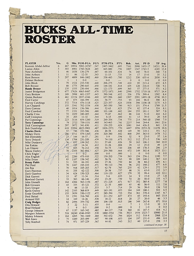 Michael Jordan Signed Poster Sheet - JSA