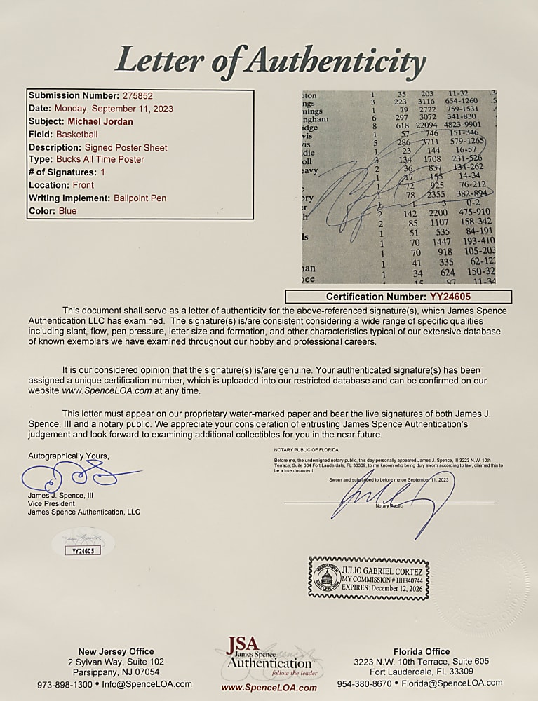 Michael Jordan Signed Poster Sheet - JSA