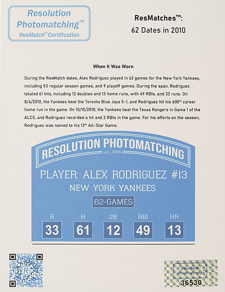 2010 Alex Rodriguez New York Yankees Signed Game-Used Glove - Photomatched to 62 Games Including 600th Home Run