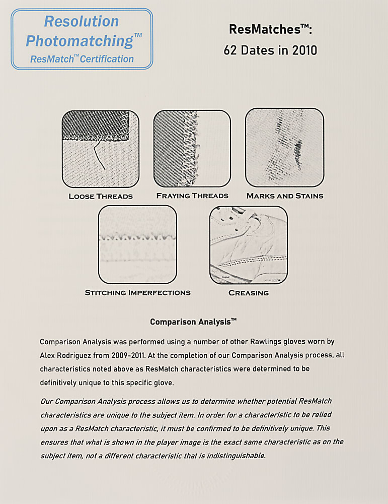 2010 Alex Rodriguez New York Yankees Signed Game-Used Glove - Photomatched to 62 Games Including 600th Home Run
