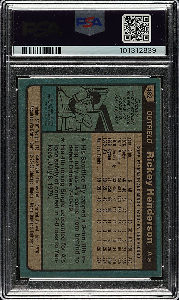 Signed 1980 Topps #482 Rickey Henderson Rookie - PSA/DNA