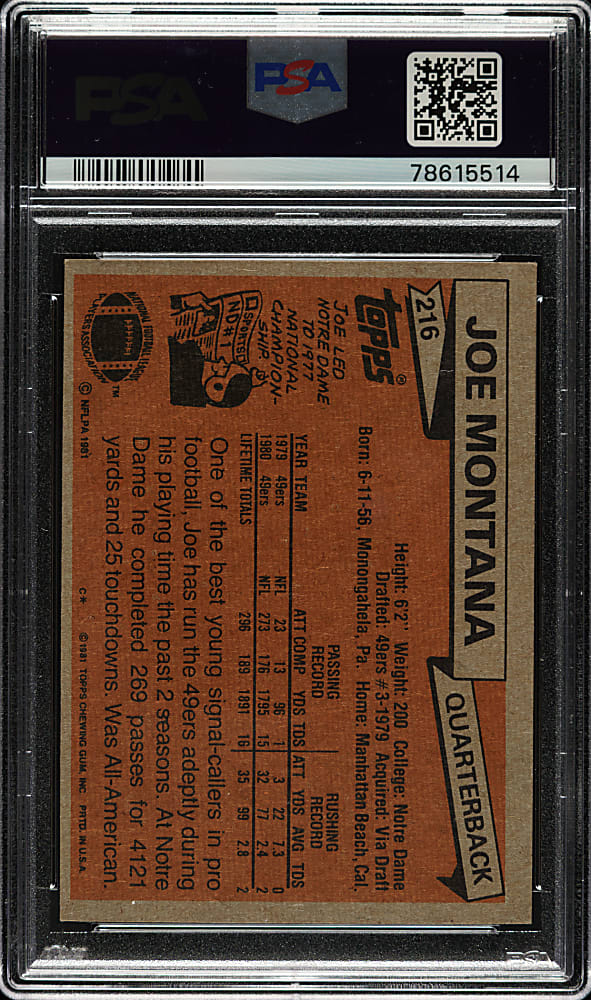 Signed 1981 Topps Football #216 Joe Montana Rookie - PSA/DNA