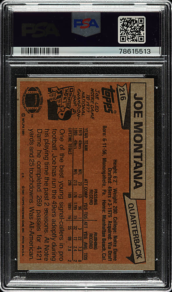 Signed 1981 Topps Football #216 Joe Montana Rookie - PSA/DNA