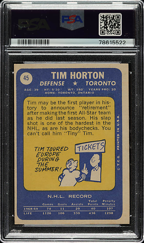 Signed 1969-1970 Topps Hockey #45 Tim Horton - PSA/DNA