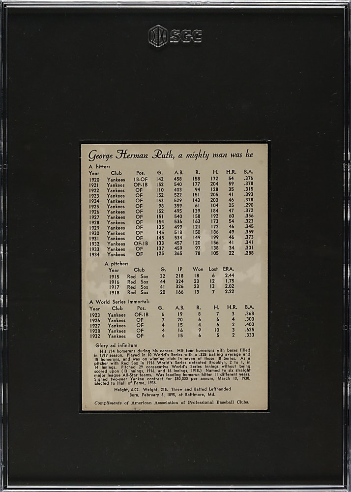 1949 Pacific Coast Sports Publishing (American Association) Babe Ruth SGC VG/EX+ 4.5
