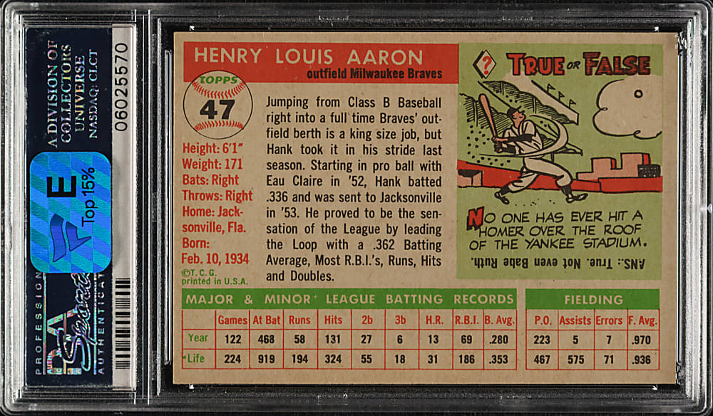 1955 Topps #47 Hank Aaron PSA NM-MT+ 8.5