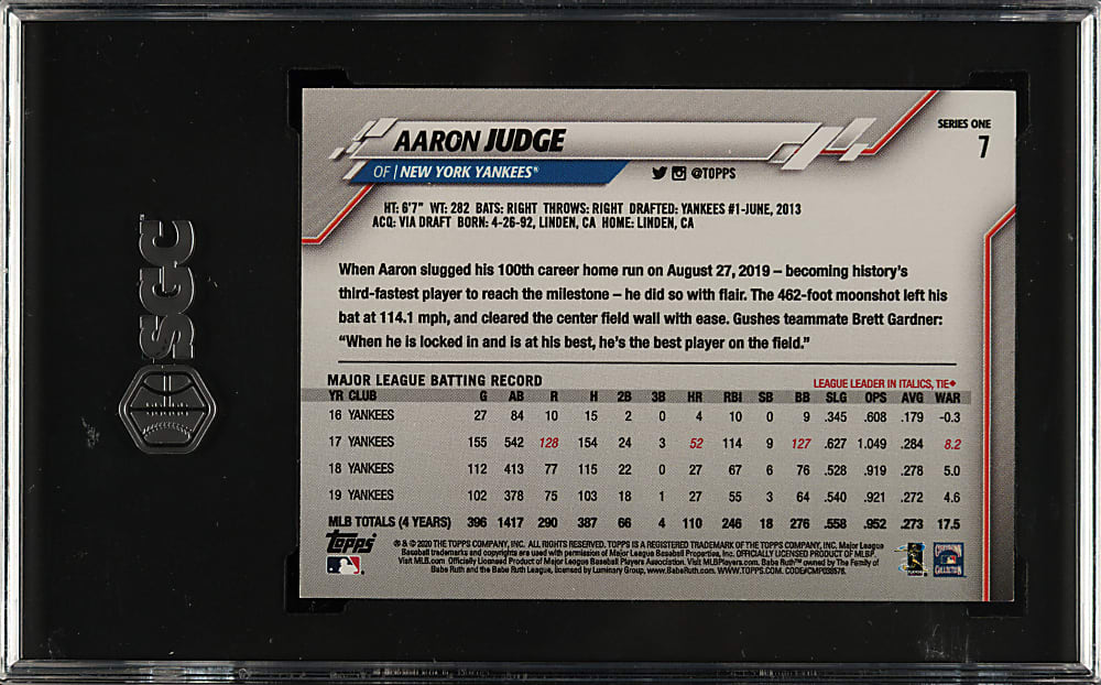 2020 Topps #7 Aaron Judge Ruth in Background SSP SGC MINT 9