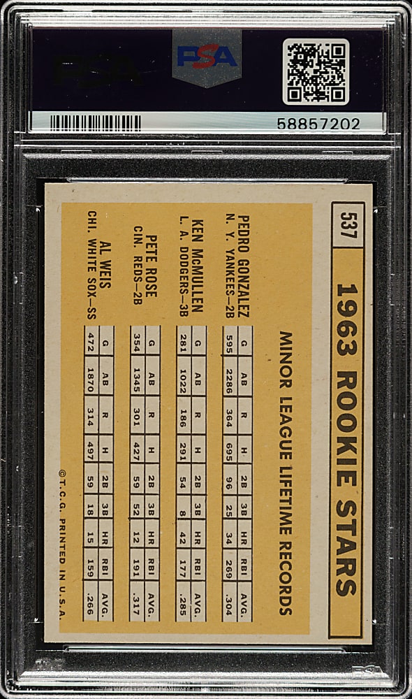 1963 Topps #537 Pete Rose Rookie PSA EX-MT 6