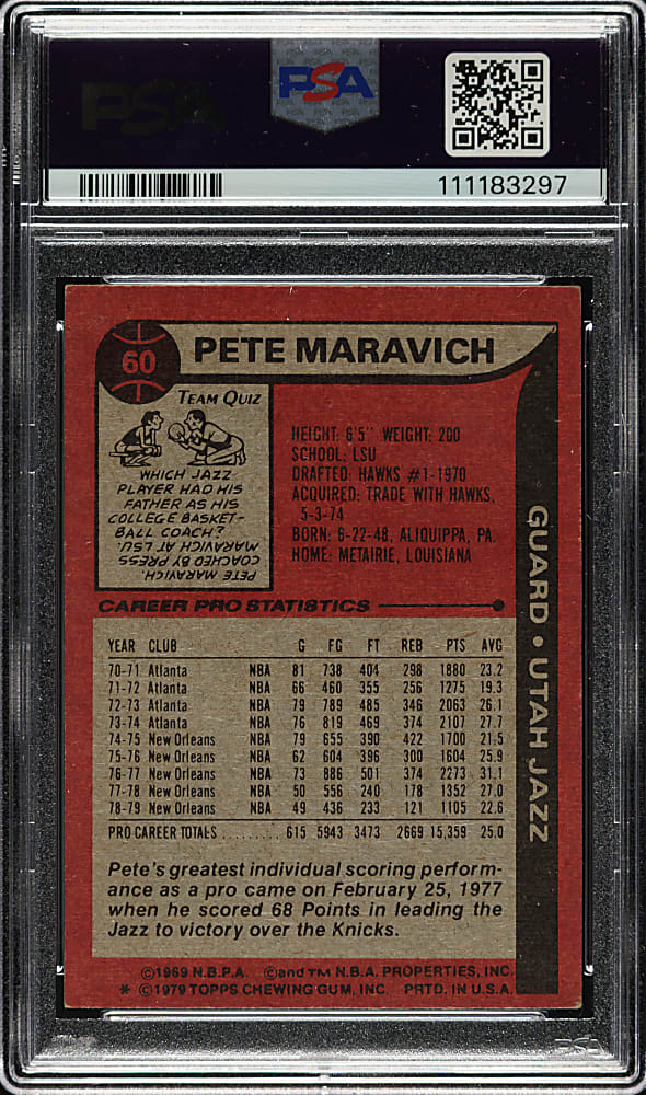 Signed 1979-1980 Topps Basketball #60 Pete Maravich PSA/DNA NM 7