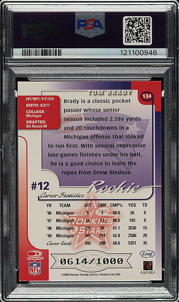 2000 Leaf Rookies & Stars #134 Tom Brady Rookie #614/1,000 PSA NM 7
