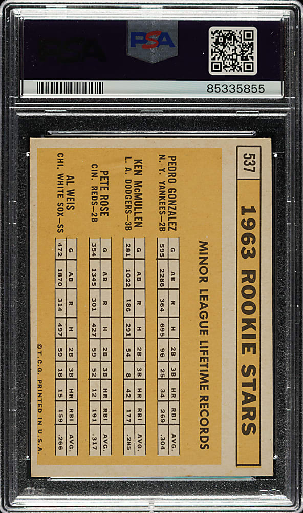 1963 Topps #537 Pete Rose Rookie PSA EX-MT 6