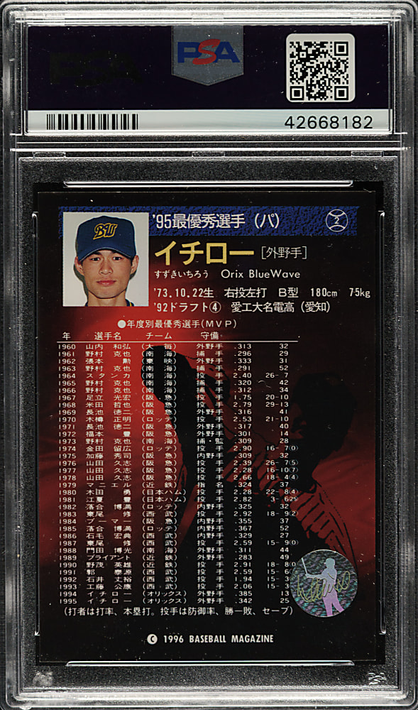 Signed 1996 BBM Japan #2 Ichiro Suzuki - PSA/DNA