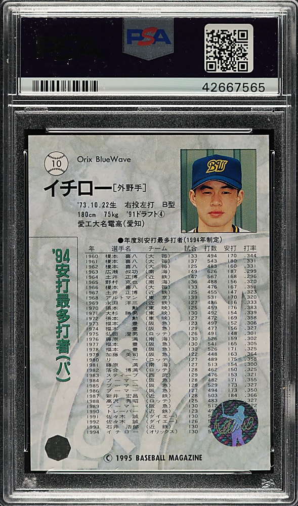 Signed 1995 BBM Japan #10 Ichiro Suzuki - PSA/DNA