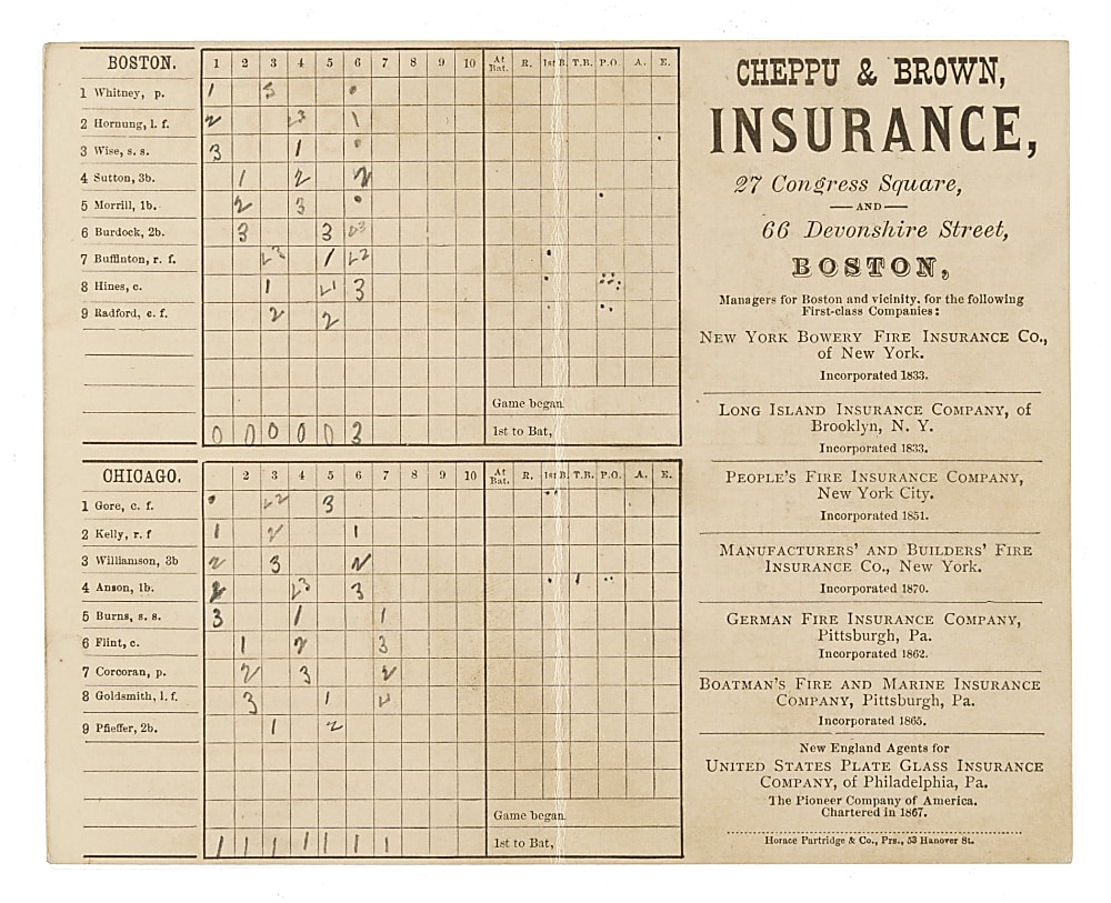 1883 Boston Beaneaters (vs. Chicago White Stockings) Scorecard with Cap Anson and King Kelly