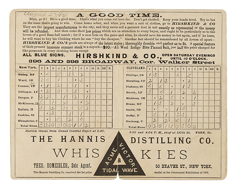 1884 New York Gotham (vs. Cleveland Blues) Scorecard with Roger Connor and John Ward
