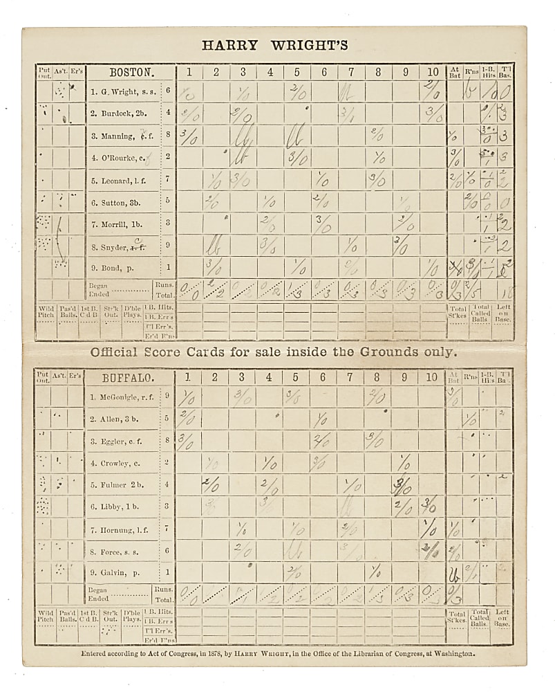 1878 Boston Red Stockings (vs. Buffalo Bisons) Scorecard with George Wright, Jim O'Rourke, and Pud Galvin