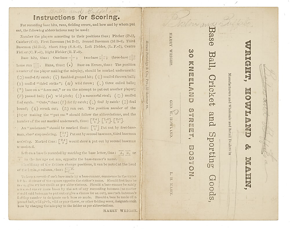 1878 Boston Red Stockings (vs. Buffalo Bisons) Scorecard with George Wright, Jim O'Rourke, and Pud Galvin